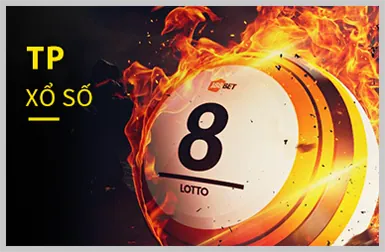 Nổ Hũ (Slots) shbet80