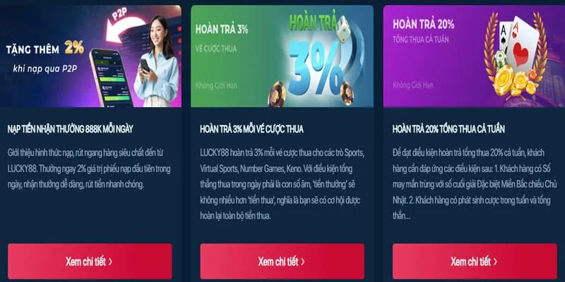 Khuyến mãi casino trực tuyến SHBET80